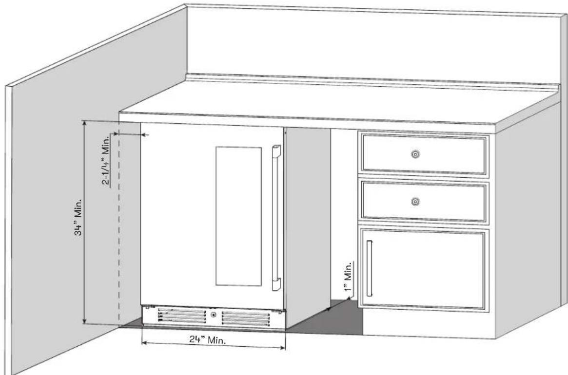 34" Min. 2-1/4" Min. 1" Min. 24" Min.