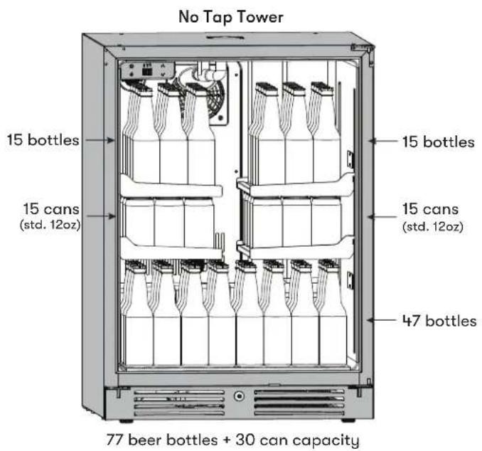 No Tap Tower 15 bottles 15 cans (std. 12oz) 15 bottles 15 cans (std. 12oz) 47 bottles 77 beer bottles + 30 can capacity