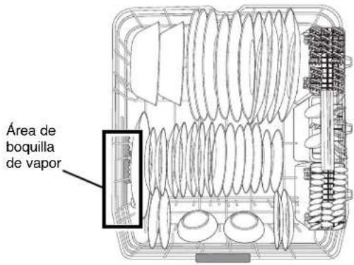 LG Studio LSDF795ST - CARGA DE LA BANDEJA INFERIOR - 2