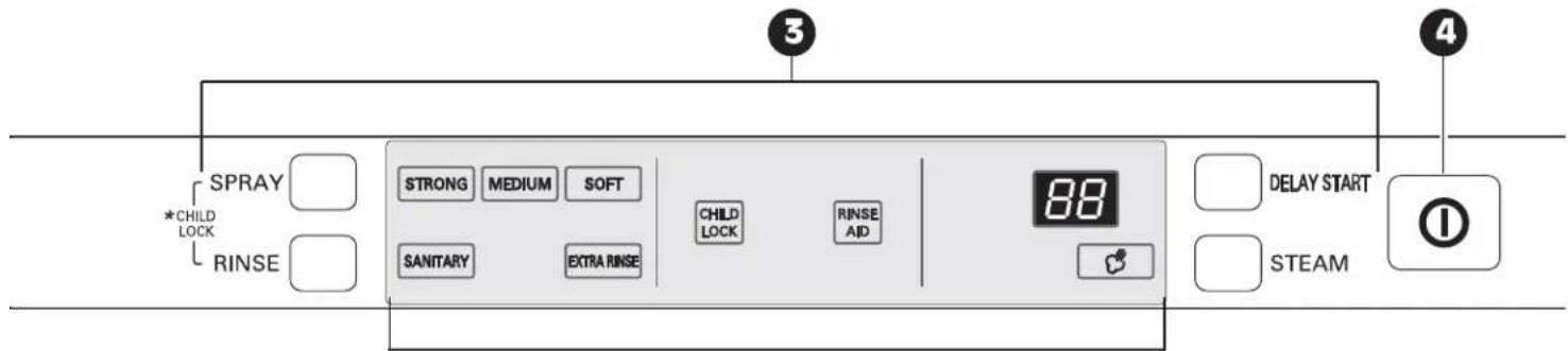 LG Studio LSDF795ST - CONTROL PANEL(continued) - 1