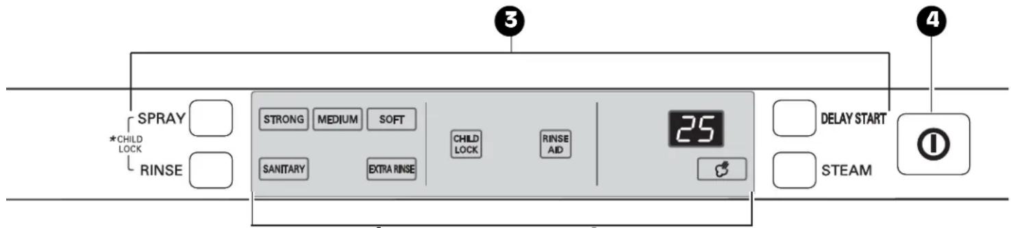 LG Studio LSDF795ST - SPRAY (INTENSITY) (Pulverización) (intensidad) - 1