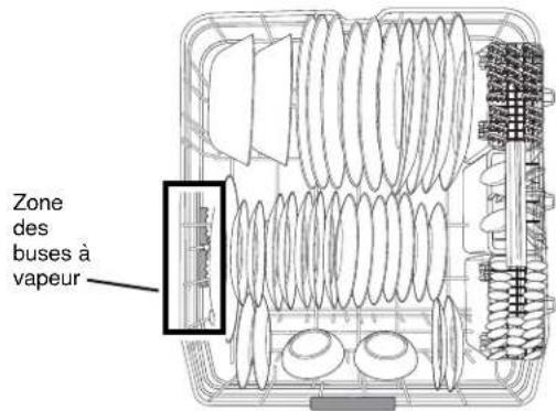 LG Studio LSDF795ST - CHARGER LE PANIER INFÉRIEUR - 2