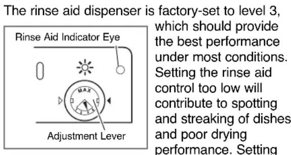 LG Studio LSDF795ST - RINSE AID DISPENSER ADJUSTMENT - 1