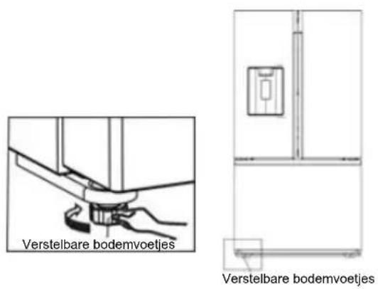 Verstelbare bodemvoetjes Verstelbare bodemvoetjes