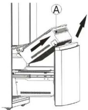 HISENSE FMN551ASF - Disassembling the freezer door - 2