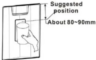 Suggested position About 80~90mm