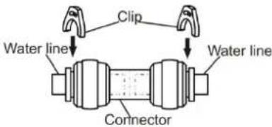 Clip Water line Water line Connector