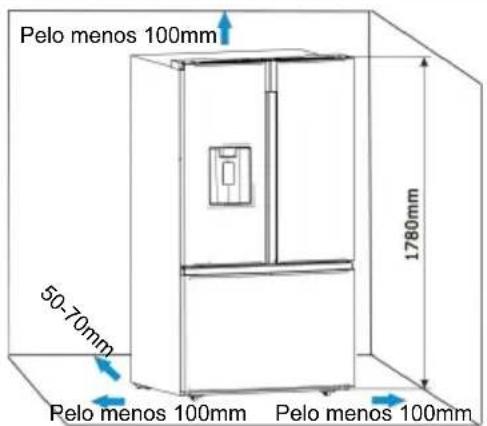 Pelo menos 100mm 50-70mm 1780mm Pelo menos 100mm Pelo menos 100mm