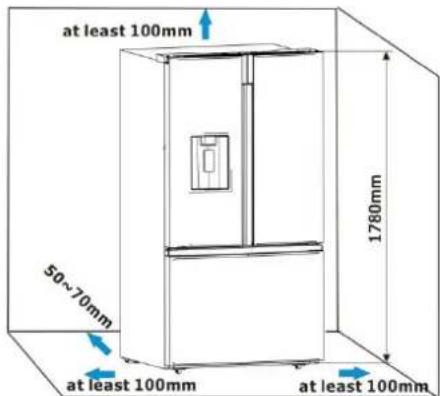 at least 100mm 50~70mm 1780mm at least 100mm at least 100mm