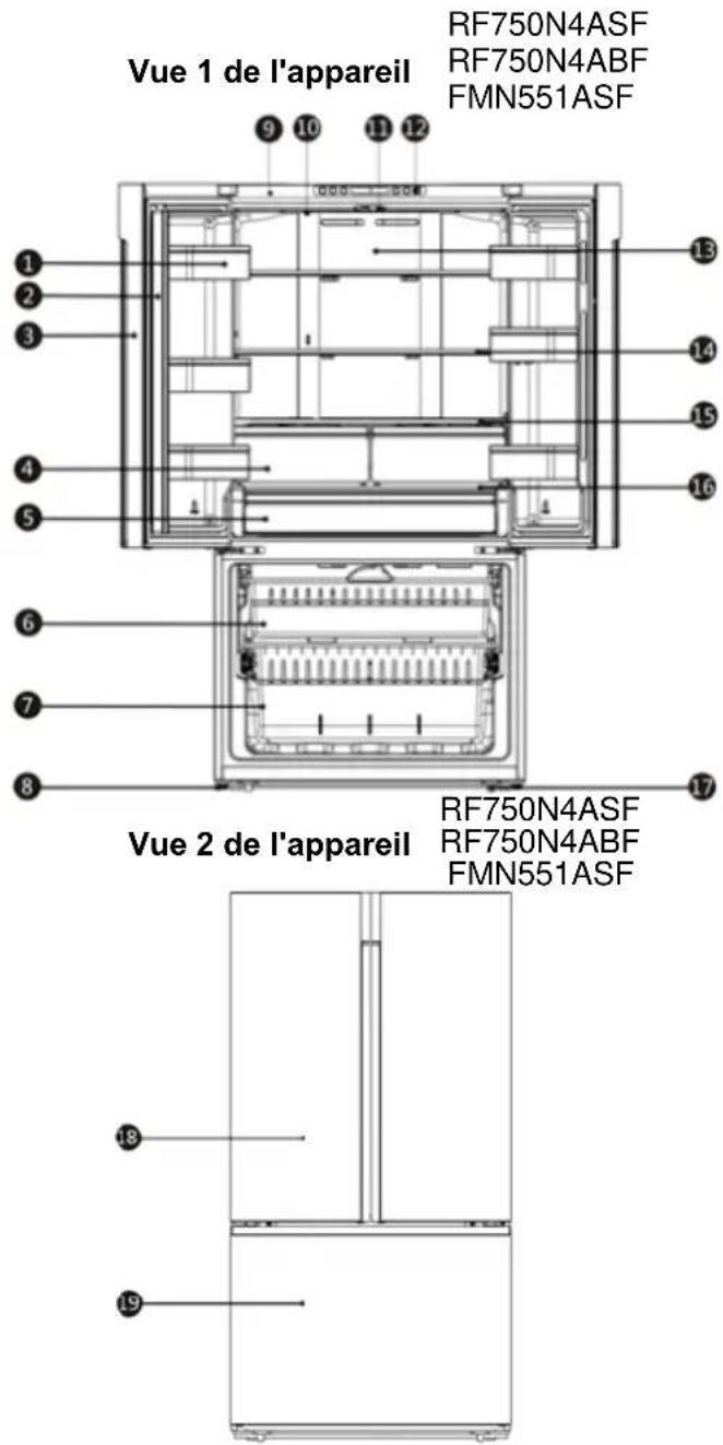Vue 1 de l'appareil RF750N4ASF RF750N4ABF FMN551ASF Vue 2 de l'appareil RF750N4ASF RF750N4ABF FMN551ASF