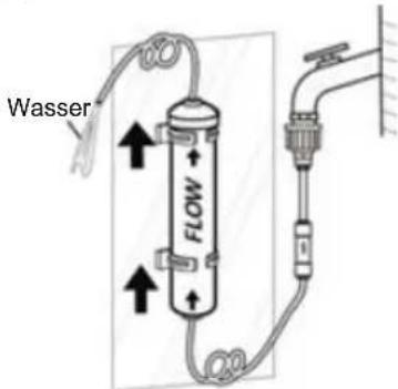 HISENSE FMN551ASF - Warnung! - 5