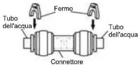Fermo Tubo dell'acqua Tubo dell'acqua Connettore