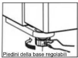 Piedini della base regolabili
