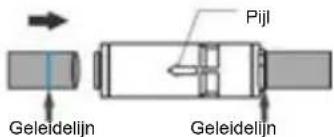 Pijl Geleidelijn Geleidelijn