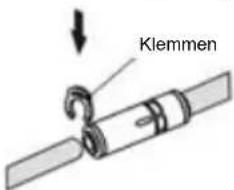 Klemmen