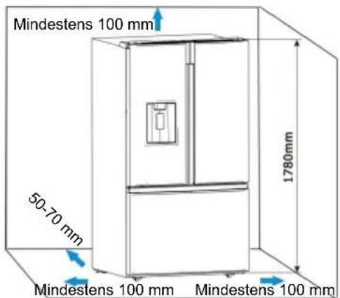 Mindestens 100 mm 50-70 mm 1780mm Mindestens 100 mm Mindestens 100 mm