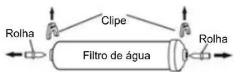 Clipe Filtro de água Rolha Rolha