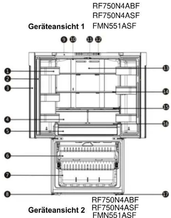 Geräteansicht 1 RF750N4ABF RF750N4ASF FMN551ASF 1 2 3 4 5 6 7 8 9 10 11 12 13 14 15 16 17 Geräteansicht 2 RF750N4ABF RF750N4ASF FMN551ASF