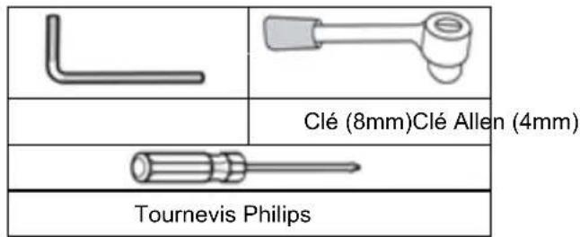 L Clé (8mm)Clé Allen (4mm) Tournevis Philips