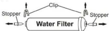 Stopper Clip Water Filter Stopper