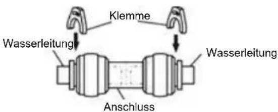 Klemme Wasserleitung Anschluss Wasserleitung