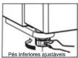 Pés inferiores ajustáveis