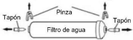 Tapón Pinza Filtro de agua Tapón