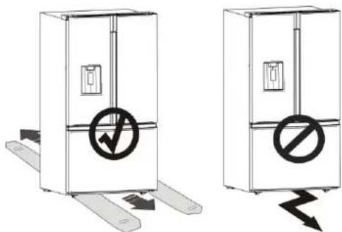 Diagram showing two refrigerator doors with checkmark and no-smoking symbols indicating status or warning