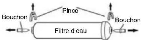 Bouchon Pince Filtre d'eau Bouchon