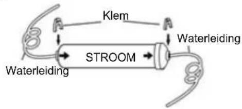Klem Waterleiding STROOM Waterleiding
