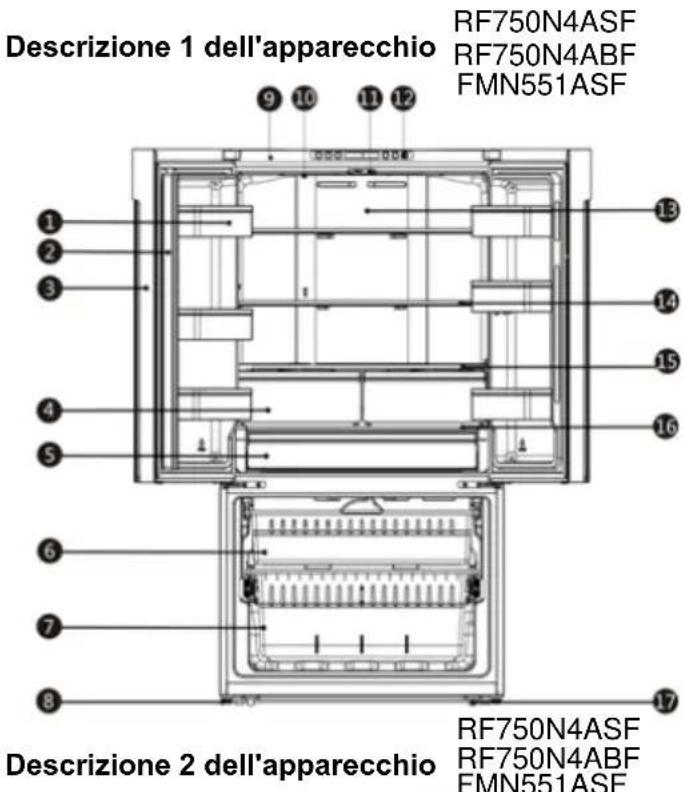 Descrizione 1 dell'apparecchio RF750N4ASF RF750N4ABF FMN551ASF Descrizione 2 dell'apparecchio RF750N4ASF RF750N4ABF FMN551ASF