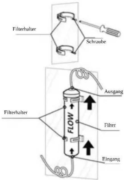 Filterhalter Schraube Ausgang Filterhalter FLOW Filter Eingang
