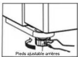 Pieds ajustable arrières