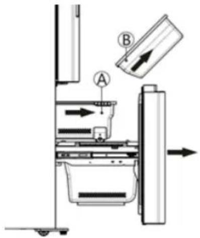 HISENSE FMN551ASF - Désassembler la porte du congélateur - 1