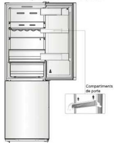 HISENSE RB400N4WC1 - Inversion de la porte - 3