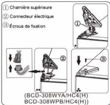 HISENSE RB400N4WC1 - Inversion de la porte - 26