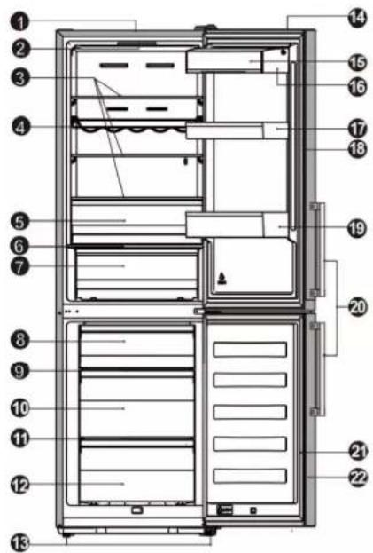 HISENSE RB400N4WC1 - Description de l'appareil - 1