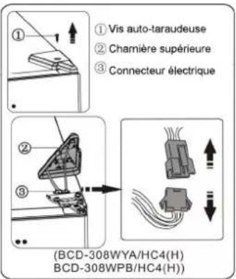 HISENSE RB400N4WC1 - Inversion de la porte - 4