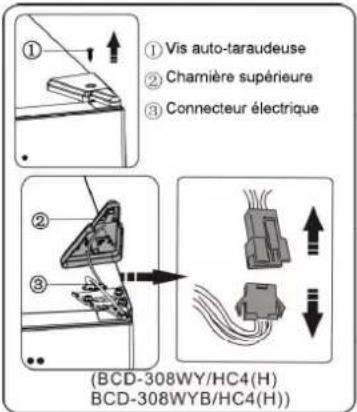 HISENSE RB400N4WC1 - Inversion de la porte - 5