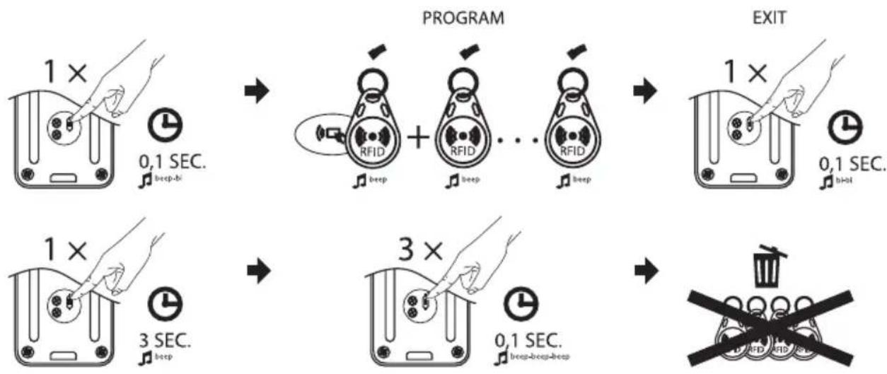 Emos H3019 - 3