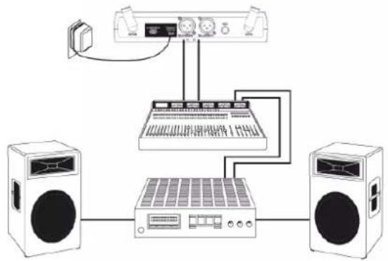 Vonyx WM61B - POŁĄCZENIA SYSTEMOWE - 3