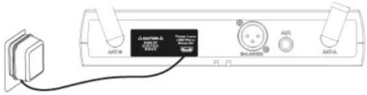 ACSTRUM ON/OFFIC BLOCK Power Input USB/DC Block 125 BALANCED AIR ART-A