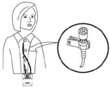 Vonyx WM61B - BODYPACK TRANSMITTER - 4