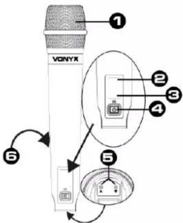 VONYX ① ② ③ ④ ⑤ ⑥