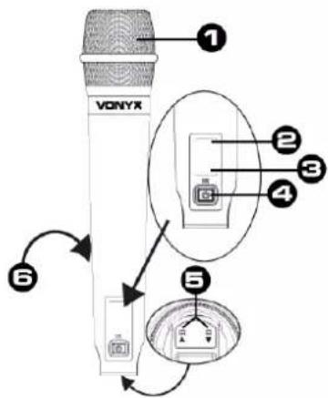 Vonyx WM61B - HAND-FUNKMIKROFON - 1