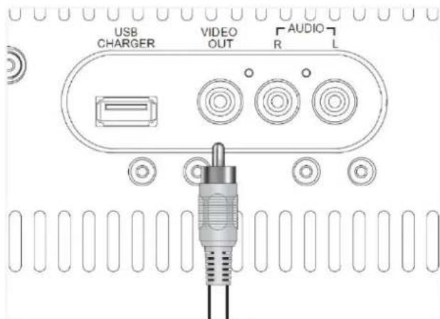 Fenton SBS20W - OPERATION - 2