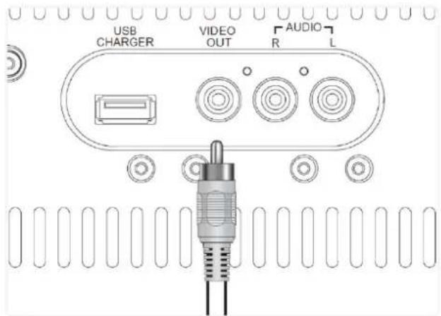 Fenton SBS20W - OPERACIÓN - 2