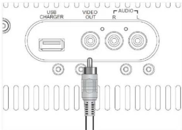 Fenton SBS20W - FONCTIONNEMENT - 2