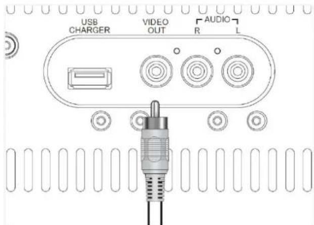Fenton SBS20W - BEDIENING - 2