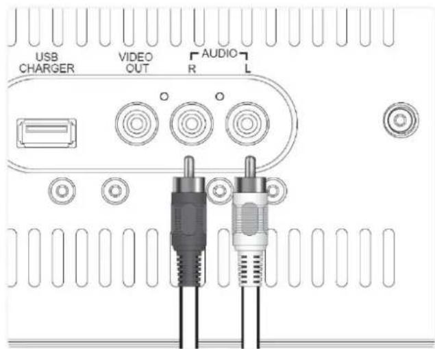 Fenton SBS20W - OPERATION - 1